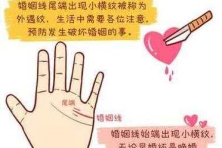 婚姻线长，幸福生活长长长