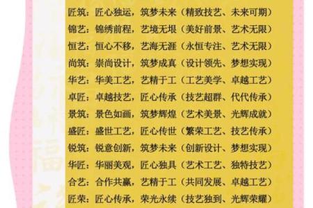 给公司起名，如何在竞争中脱颖而出