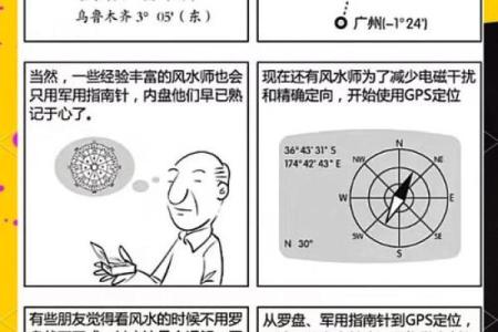 揭秘风水师神秘眼疾：透视阴阳，揭秘家居运势的神秘力量