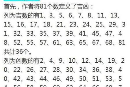 运势与品牌的结合：命理学为公司起名的深层解析