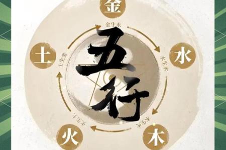 从天干地支看人生运势的强大力量