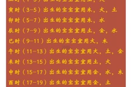 五行属性深度解析，找准人生方向