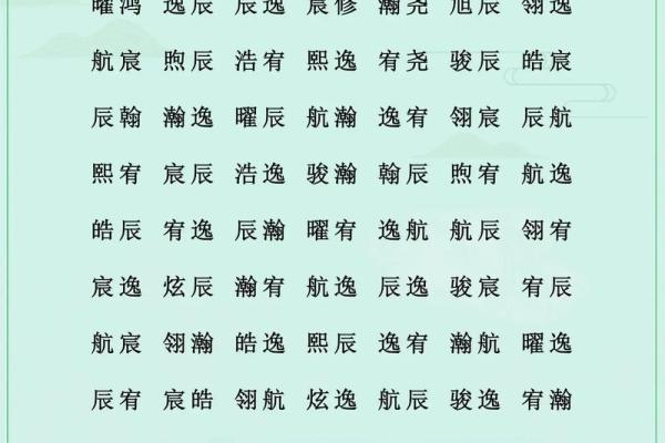 从五行看旭字的深层含义