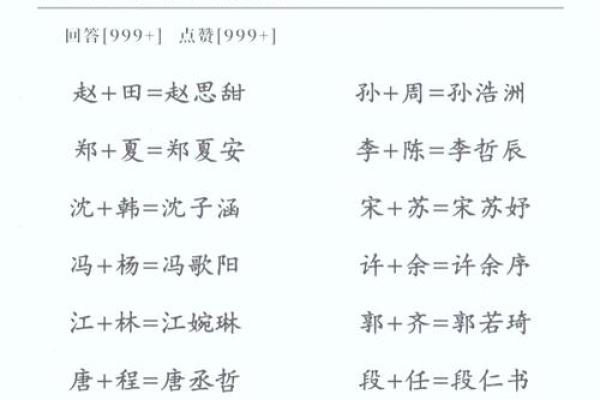 起名字韩国：如何为宝宝取个独一无二的名字