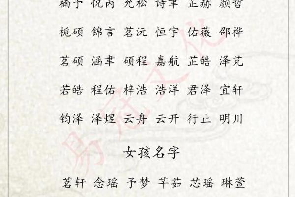 起名字韩国：如何为宝宝取个独一无二的名字