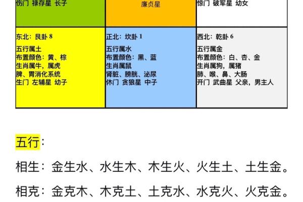 许五行属什么，如何影响你的运势