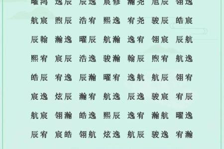 从五行看旭字的深层含义