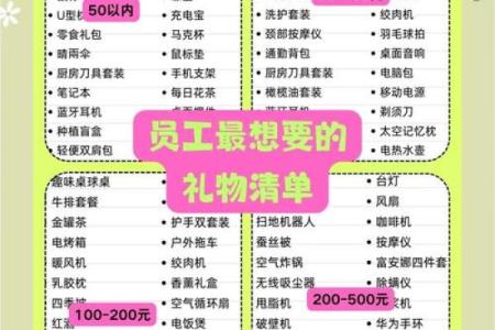 成功礼品公司名字的秘诀