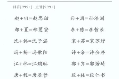 起名字韩国：如何为宝宝取个独一无二的名字