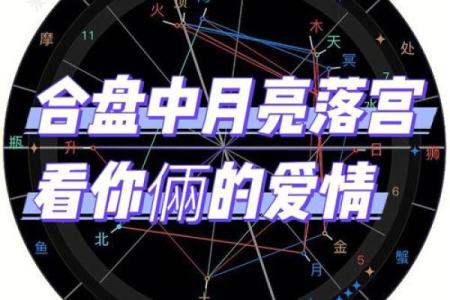 免费双星座合盘，揭秘你的爱情命运