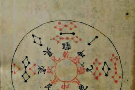 河图洛书蕴藏风水奥秘，揭秘家居布局黄金法则