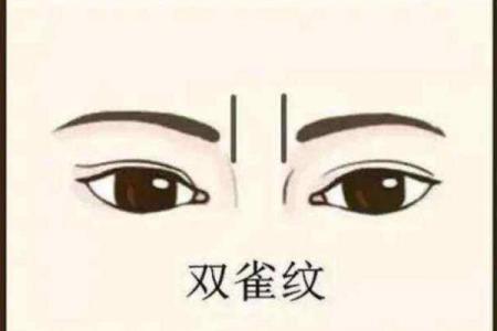 脸颊纹揭示命运：揭秘面相中的秘密符号
