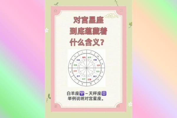 揭秘：农历1月20日出生者的星座命运