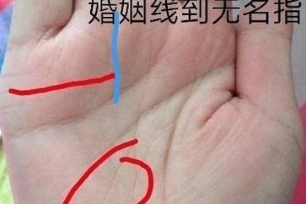 揭秘婚姻线：手相中的爱情密码，你的婚姻线预示了什么？