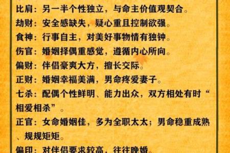 新派八字在线排盘：精准解读你的人生密码