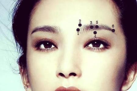 脸上这颗痣，竟是好运的象征？